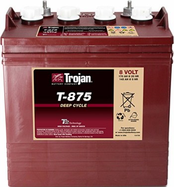 Trojan T875